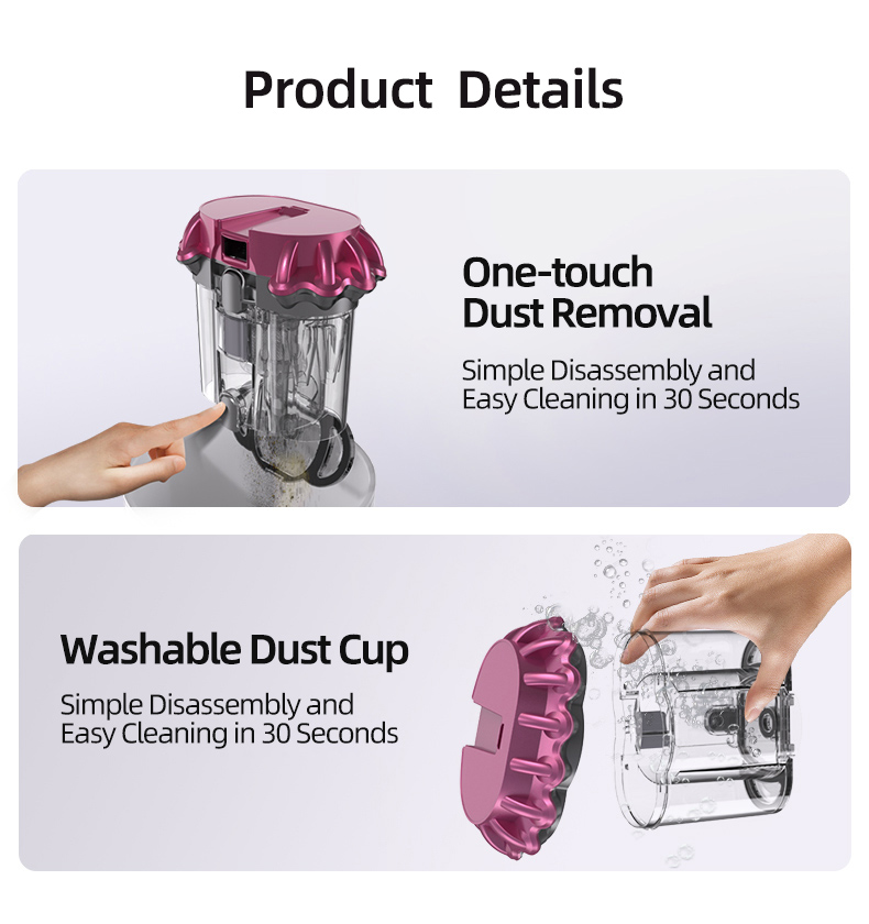 C025MAX Smart Dust Mite Remover with LED Dust Mite Sensor
