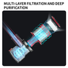 V8 Automatic Household Vacuum Cleaner with Dual Roller Brush