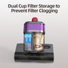 C022PRO-1 Portable Handheld Mite Removal Vacuum Cleaner